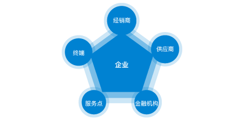 分离设备433-4335