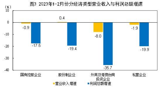 专业安装排风设备